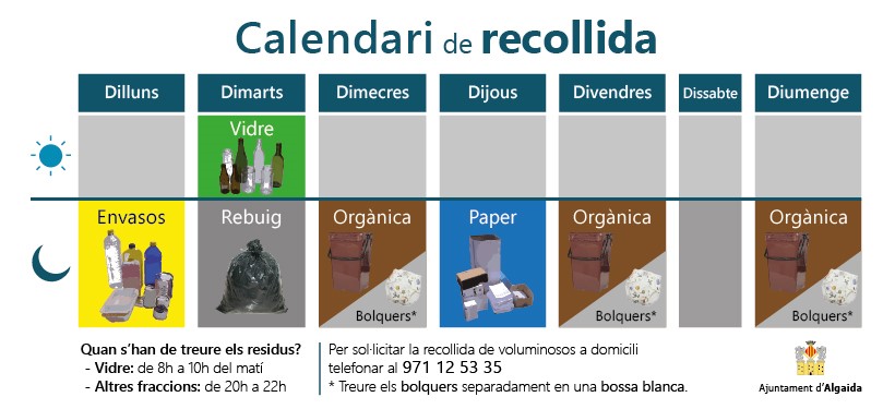 calendari recollida