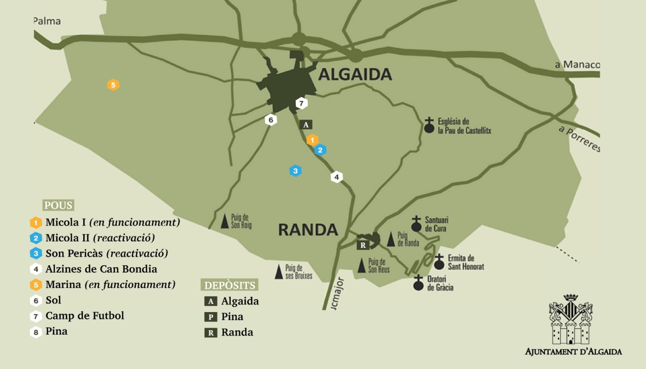 aigua