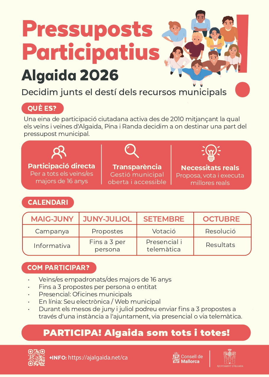 Pressuposts participatius 2026